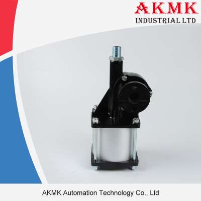 Good price of linear actuators